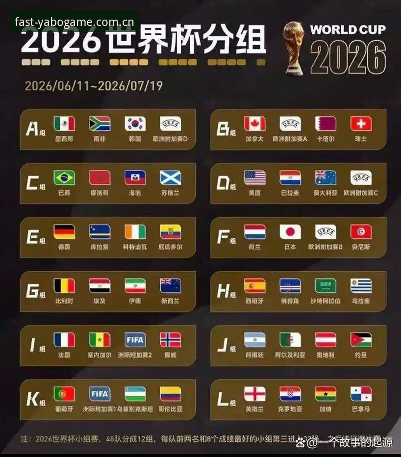 世界杯赌局心态vs看球数据流：谁输得更惨？